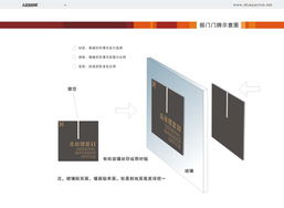 从浦东到太仓 打造一体化品牌视觉生态的关键策略